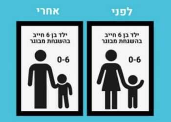 עמיר פרץ מנסה לייצר מציאות אלטרנטיבית