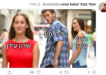 מי העיתונאי שהצייצנים הימניים אימצו בחום?