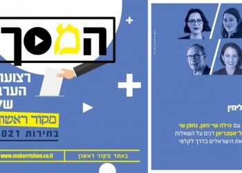 מימין לשמאל צפו: ימין ושמאל פוליטי – מה קורה בראש שלהם?