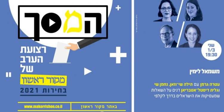 צפו: ימין ושמאל פוליטי – מה קורה בראש שלהם?