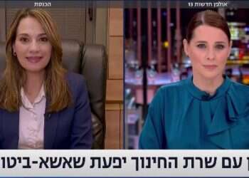 ושוב איתכם: מהדורות הטלוויזיה מתכוננות לשובה של הקורונה