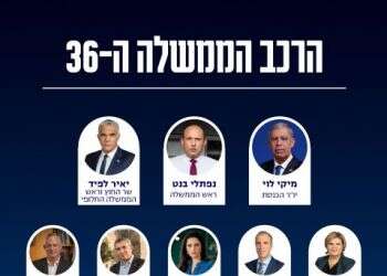 תמונת מחזור: אלה פניה של הממשלה ה־36