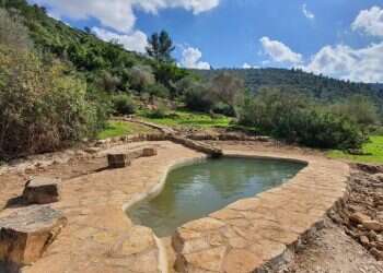 מי מבוע, מי תהום ומי נהר, במרחב העשיר ביותר במעיינות בארץ