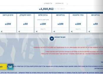 קמפיין למימון הגנת נתניהו גייס למעלה ממיליון שקלים בכמה שעות