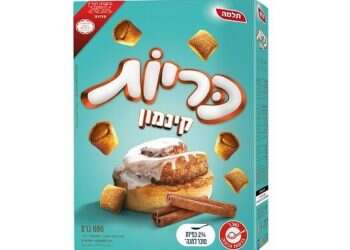 חדשות הבידוד: הנשנושים השווים לכרסם מול הטלוויזיה