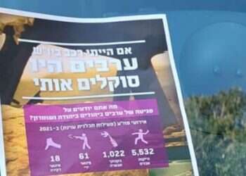 קמפיין נגד: צעירי הציונות הדתית חשפו בתל אביב את האמת על המתנחלים