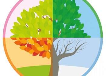 החודש הזה לכם: עשר שאלות על חודשים, מכל הסוגים