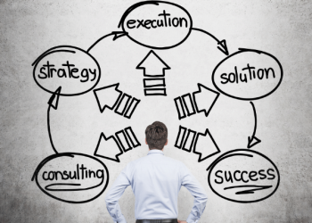 דעה: בעלי עסקים, כדי למצוא לקוחות אתם חייבים להתגבר על החסמים שמעכבים אתכם