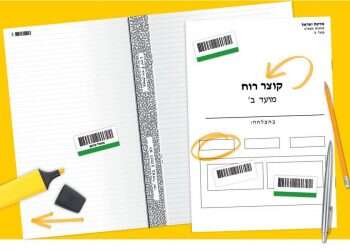 קוצר רוח מועד ב': המחיר של רפורמת שינויי הבגרויות