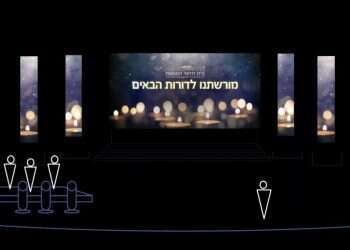שידור חי: עצרת הנעילה של יום השואה בבית לוחמי הגטאות