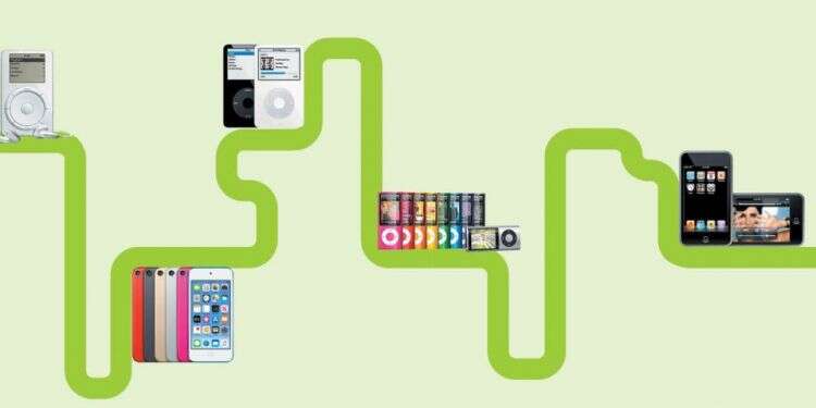 מגוש מתכת מגושם למסך טאץ' ענק: כך התפתח האייפוד