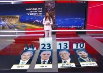 הפרוטוקולים של זקני חדשות 12