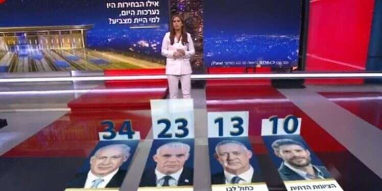 הפרוטוקולים של זקני חדשות 12