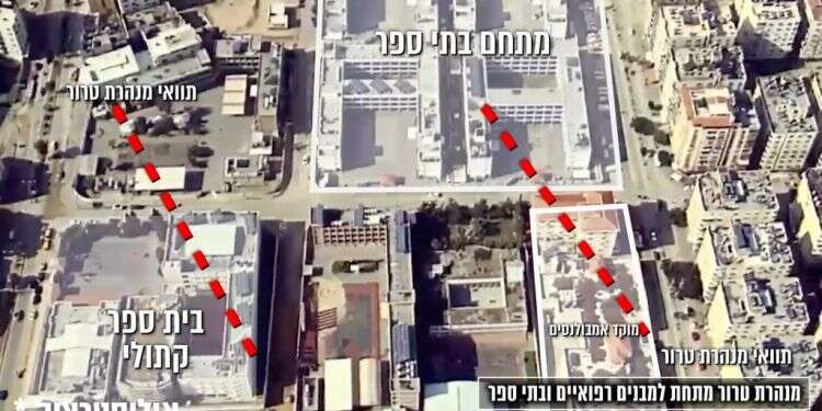 "חמאס פושעי מלחמה בריבוע": המתקנים האזרחיים שהפכו למוקדי טרור