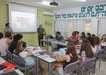 חלון בזמן: על חשיבותו של הלימוד אחרי התיכון