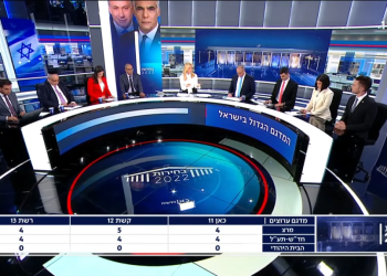 פורסמו התוצאות הסופיות: מי מהסוקרים צדק במדגם, ומי דווקא פישל?