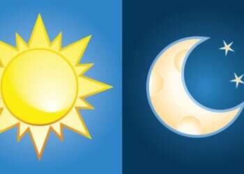 כמה מזוכי "הכוכב הבא" הגיעו לאירוויזיון, ועוד תשע שאלות מהשמים: הטריוויה השבועית