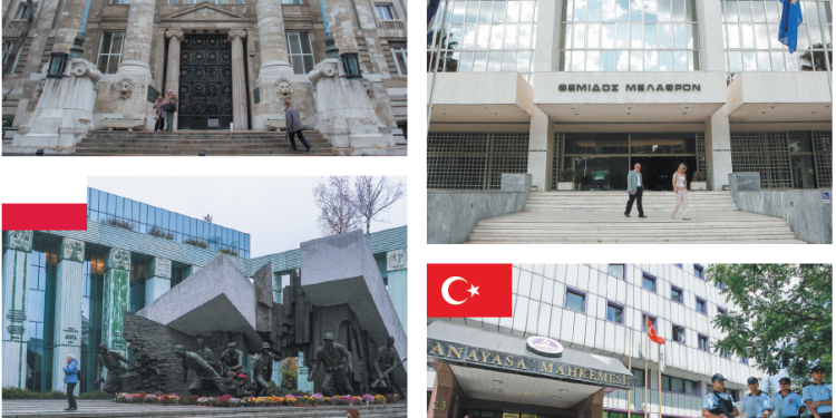 בכל המדינות הללו יש עדיין משהו שמבדיל אותן מישראל: היכלי בתי המשפט הבכירים בטורקיה, פולין, הונגריה ויוון. צילומים: רויטרס, גטי אימג'ס, איי.פי, איי.אף.פי מבחן השוואתי: האם ישראל אכן עומדת להפוך לטורקיה של ארדואן