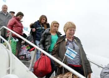 נקודת המוצא לדיון על חוק השבות וסעיף הנכד היא שהמצב הנוכחי הוא בעייתי