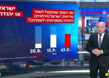 למה בכאן 11 מהדהדים רעיון שהופיע רק במחוזות הקיצוניים ביותר של השמאל?