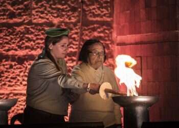 יום הזיכרון לשואה ולגבורה: זמני האירועים והצפירה