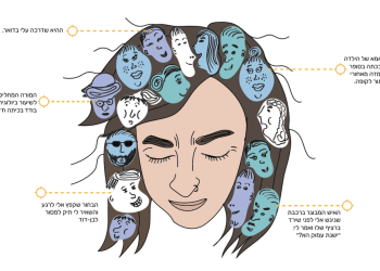 "כל פרצוף שאפגוש, ולו לזמן הקצר ביותר, נחקק לי במוח"