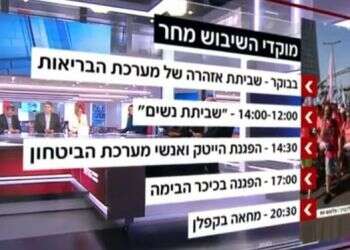 התקשורת המרכזית מלטפת את הסרבנות ומנפחת את גודל המחאה