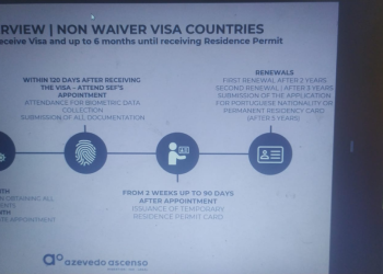 צילום מסך מתוך הזום מוותרים על ישראל: רופאים קיבלו ייעוץ משפטי על ירידה לפורטוגל