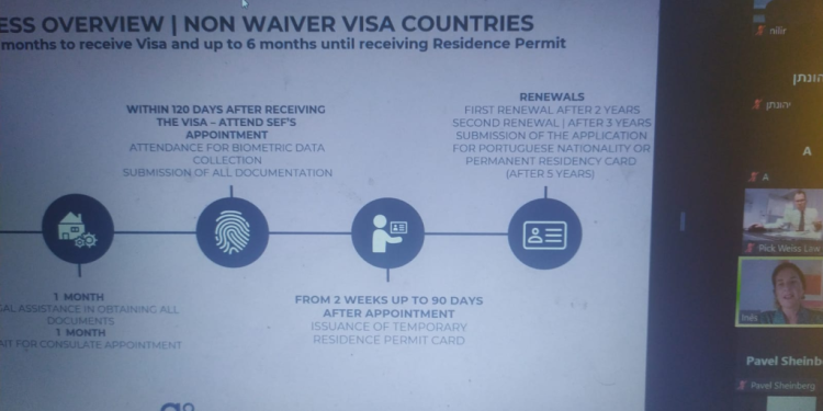 מוותרים על ישראל: רופאים קיבלו ייעוץ משפטי על ירידה לפורטוגל