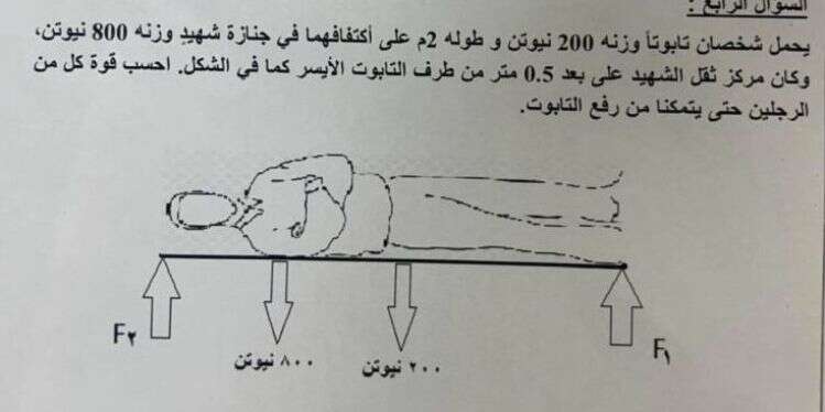 המבחן המסית בעזה הסתה ושנאה מגיל צעיר: מבחן בפיזיקה בערבית שואל על רקטות ושהידים