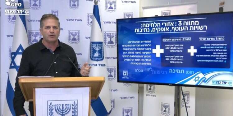 שר החינוך קיש בהכרזה על מתווה הבגרויות בצל המלחמה. צילום מסך בחינות הבגרות בצל המלחמה: תוספות זמן והקלות – מועדי הקיץ והחורף נדחים