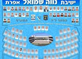 שלושה נופלים מאותה כיתה: סמ"ר איתן רוזנצוויג נפל בקרבות ברצועת עזה