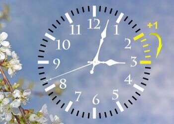 שעון קיץ שעון חורף מזיזים את השעון