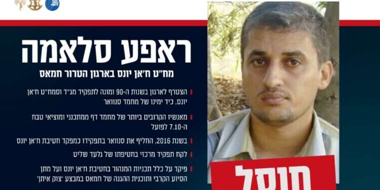 צה"ל מאשר: מח"ט חאן יונס חוסל בתקיפה שכוונה למוחמד דף