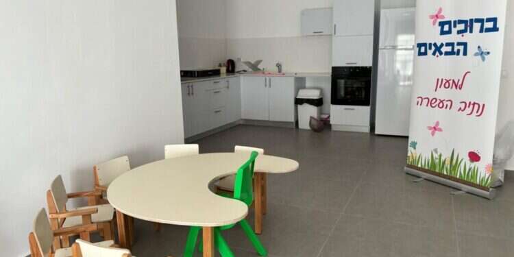 מעון באשקלון לילדים של מפוני נתיב־העשרה. צילום: ארגון לודאים מעון באשקלון לילדים של מפוני נתיב־העשרה. צילום: ארגון לודאים