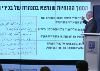 נתניהו מציג את המסמך של חמאס, בשבוע שעבר.. צילום: לע"מ
