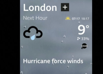 רוח של 20,000 קמ"ש: ה-BBC התנצל על התחזית המופרכת