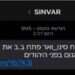 ההודעה הזדונית. צילום מסך "שערי הגיהינום": הודעות זדוניות נשלחו לאזרחים במהלך הלילה
