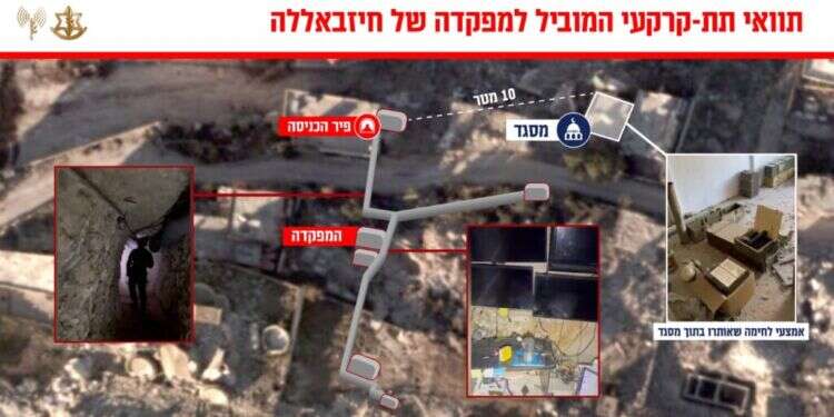 ממשיכים לעבוד: הושמדה מפקדה של חיזבאללה בדרום לבנון