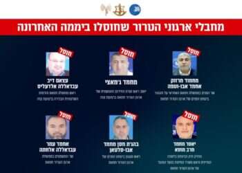 מבצע עוז וחרב: צה"ל חיסל בכירים בחמאס ועשרות מטרות טרור נוספות