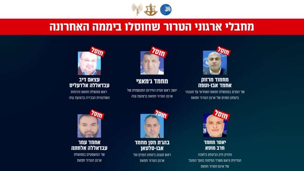 בכירים בחמאס שחוסלו במבצע עוז וחרב. אינפוגרפיקה: דובורת צה